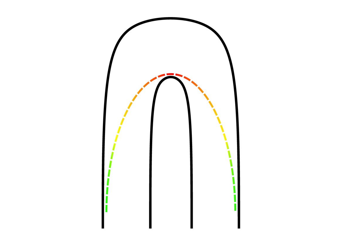 Racing Line Optimization Maps the Fastest Track Trajectory
